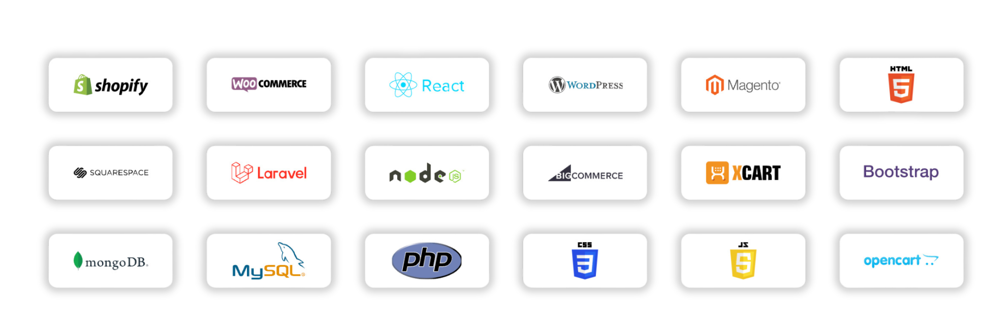 Platforms We Optimize for SEO